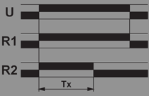 diagram działania-opóźnione wyłączanie + styk bezzwłoczny